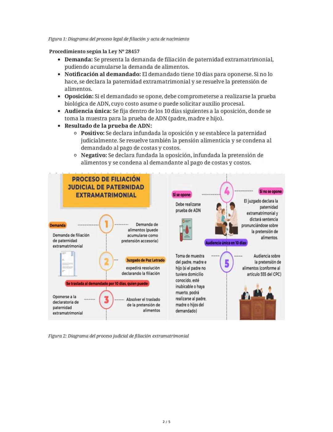 Derecho de Familia y Sucesiones - Unidad 2
Régimen patrimonial, disolución del vínculo y filiación
extramatrimonial
1. Introducción y Objeti