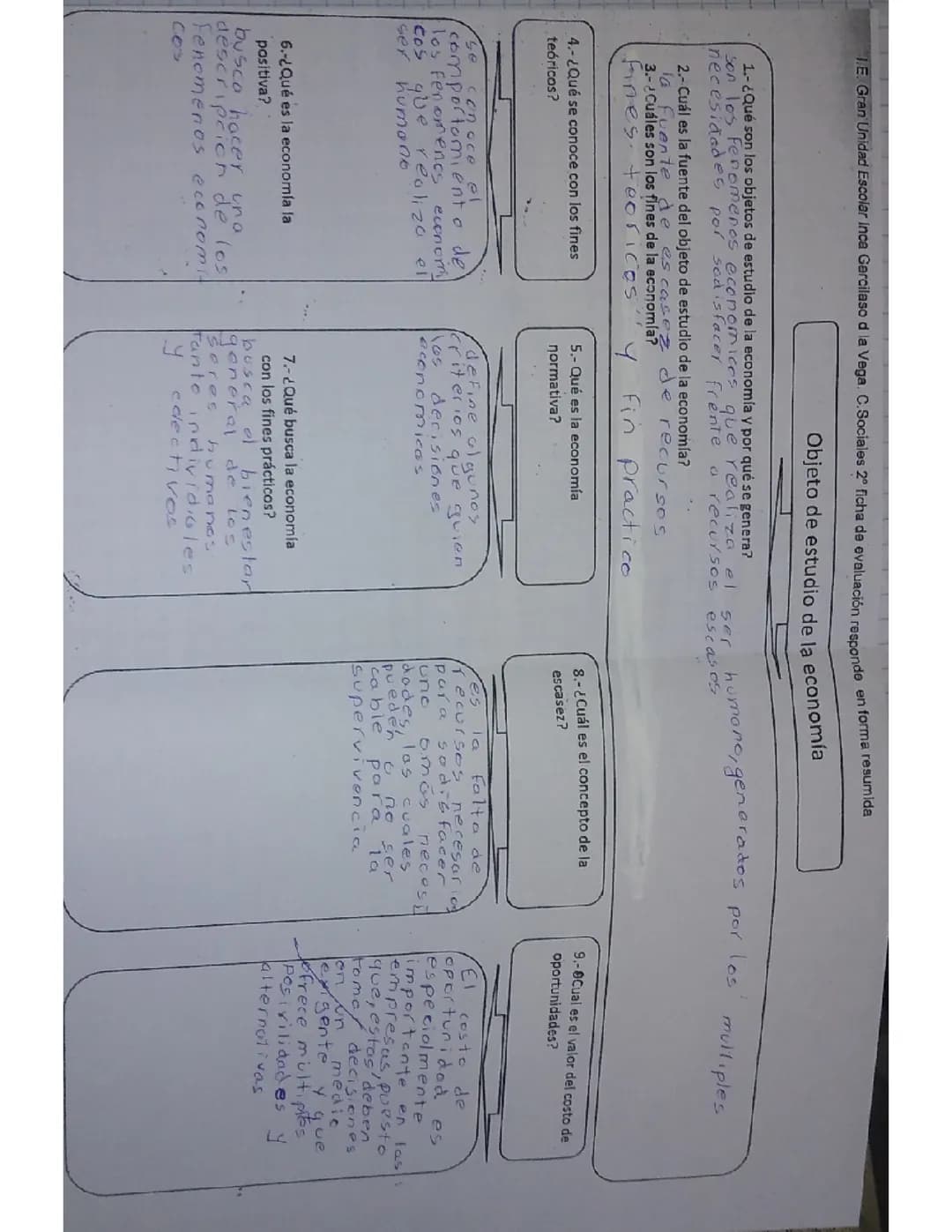 Objeto de estudio de la economía 