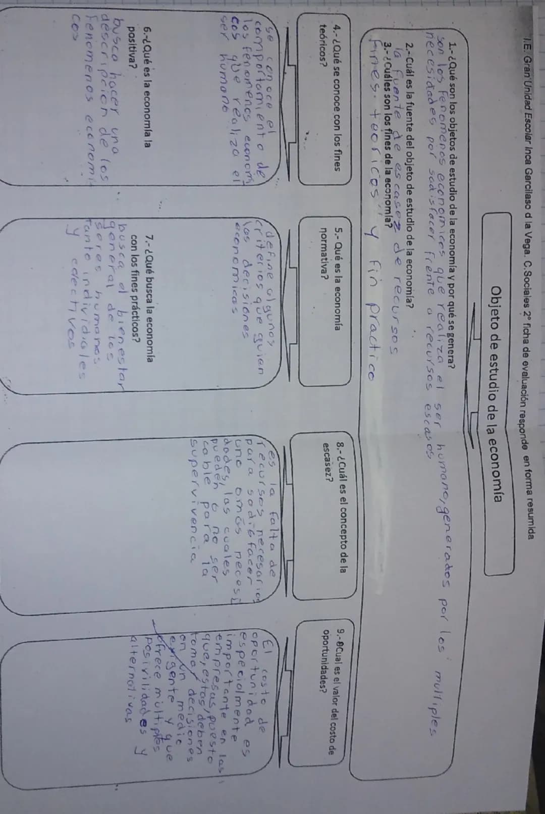 I.E. Gran Unidad Escolar Inca Garcilaso d la Vega. C.Sociales 2° ficha de evaluación responde en forma resumida
Objeto de estudio de la econ