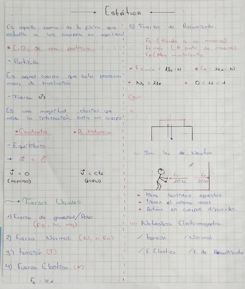Estática
Es aquella
estudia
rama
da la física
a
los
Cuerpos
una
particula
*E.Q. de
-Particula
Es aquel cuerpo
que
equilibrio
1
5) Fuerza
de

