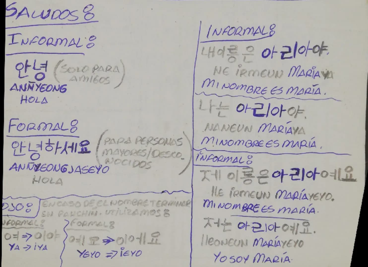 SAWDOS 8
INFORMAL'S
안녕 (SOLO PARA
ANNYEONG
HOLA
FORMAL
AMIGOS
INFORMAL
내이름은 아리아야.
NE IRMEUN MARIAYA
MINOMBRE ES MARÍA.
나는 아리아야.
NANEUN MARIA