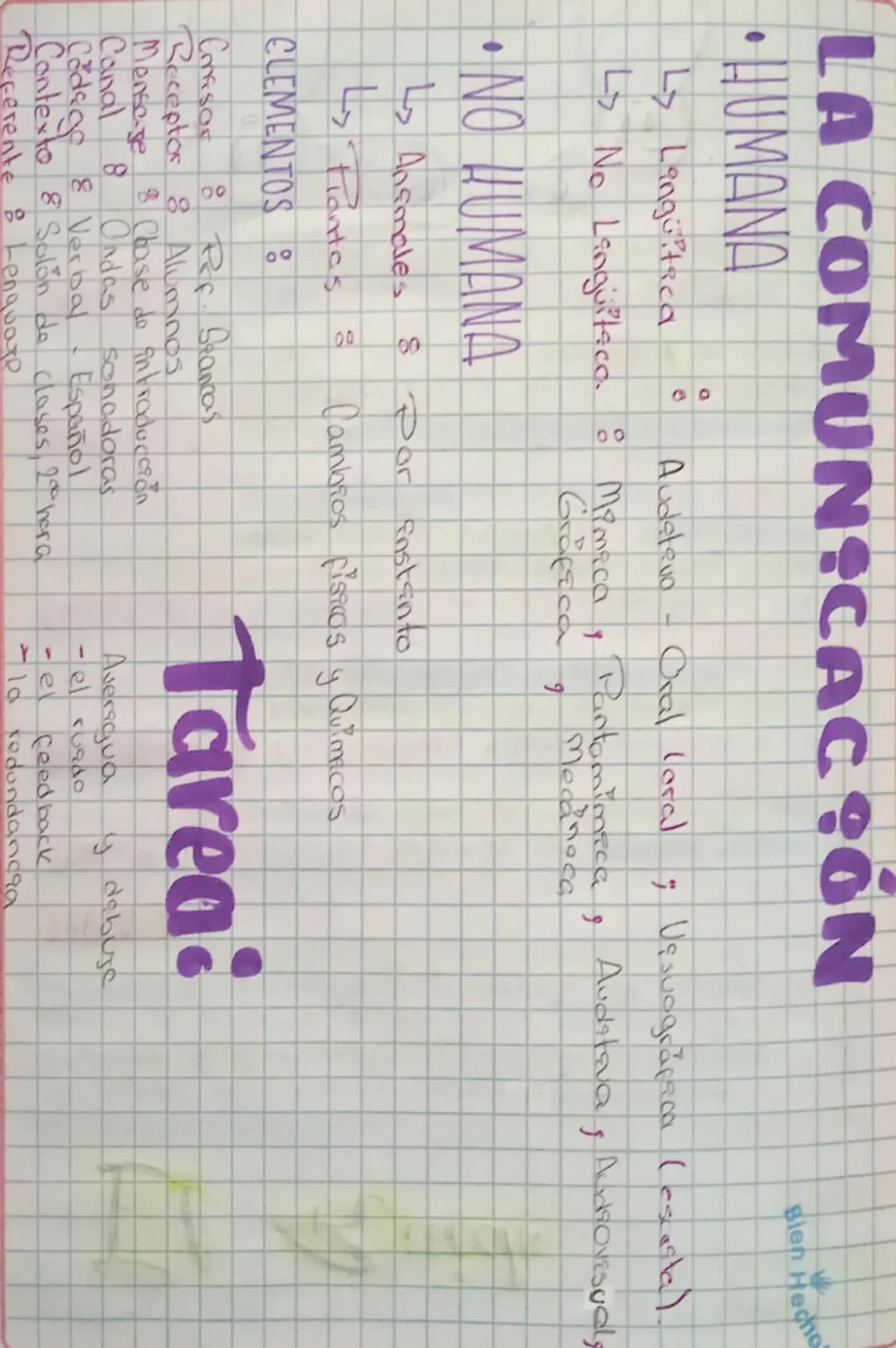 La comunicación 