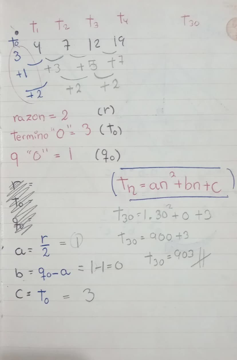 A..M/Sucesiones
• T
T₂
+3
Tu
3 7 11 15
3_7___
74
+4
Razon = +4
(t₁₂ = t₁+ (N = 1). r)
+4
T20
2
+20 = 4₁ + (n²= 1).r
+20=t₁ (n²=1).r
120 = 3+