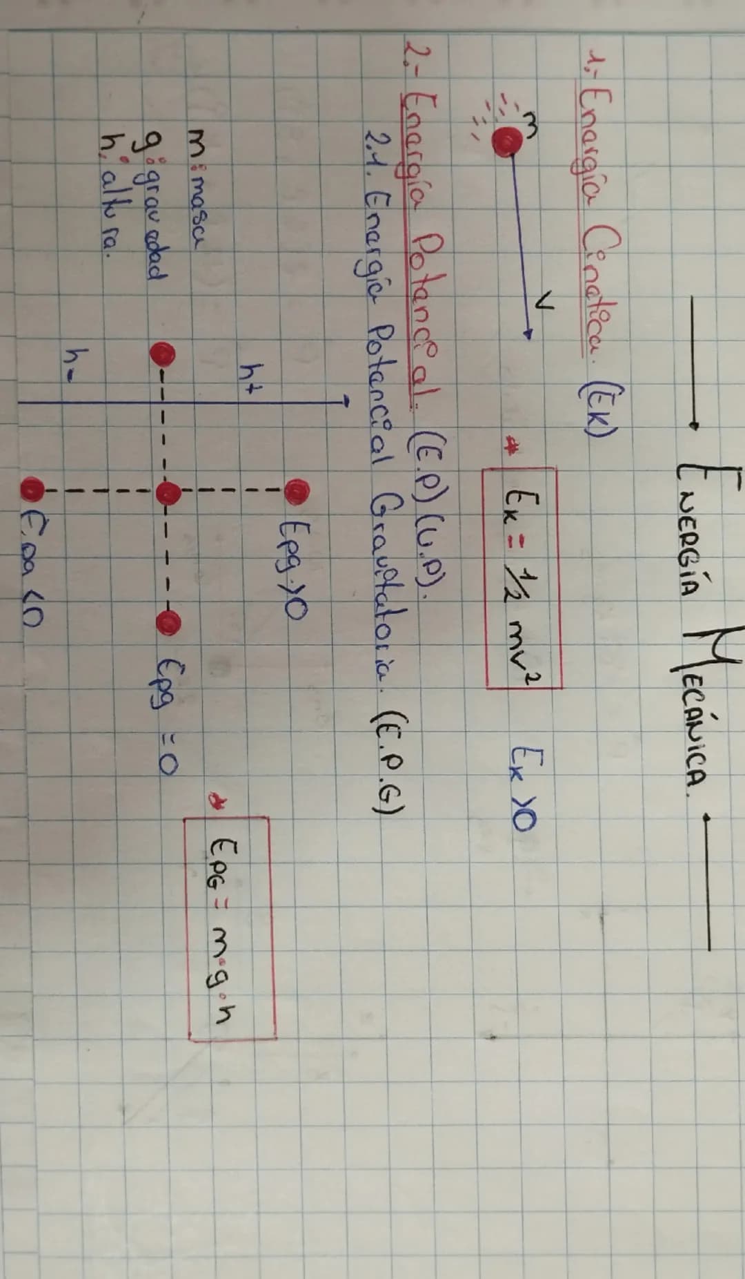 1. Energia Cinetica. (EK)
V
*
ENERGÍA MECÁNICA.
Ex = 1/2 m² Ex XO
2.- Energía Potencial. (EP) (U.P).
2.4. Energia Potencial Gravitatoria. (E