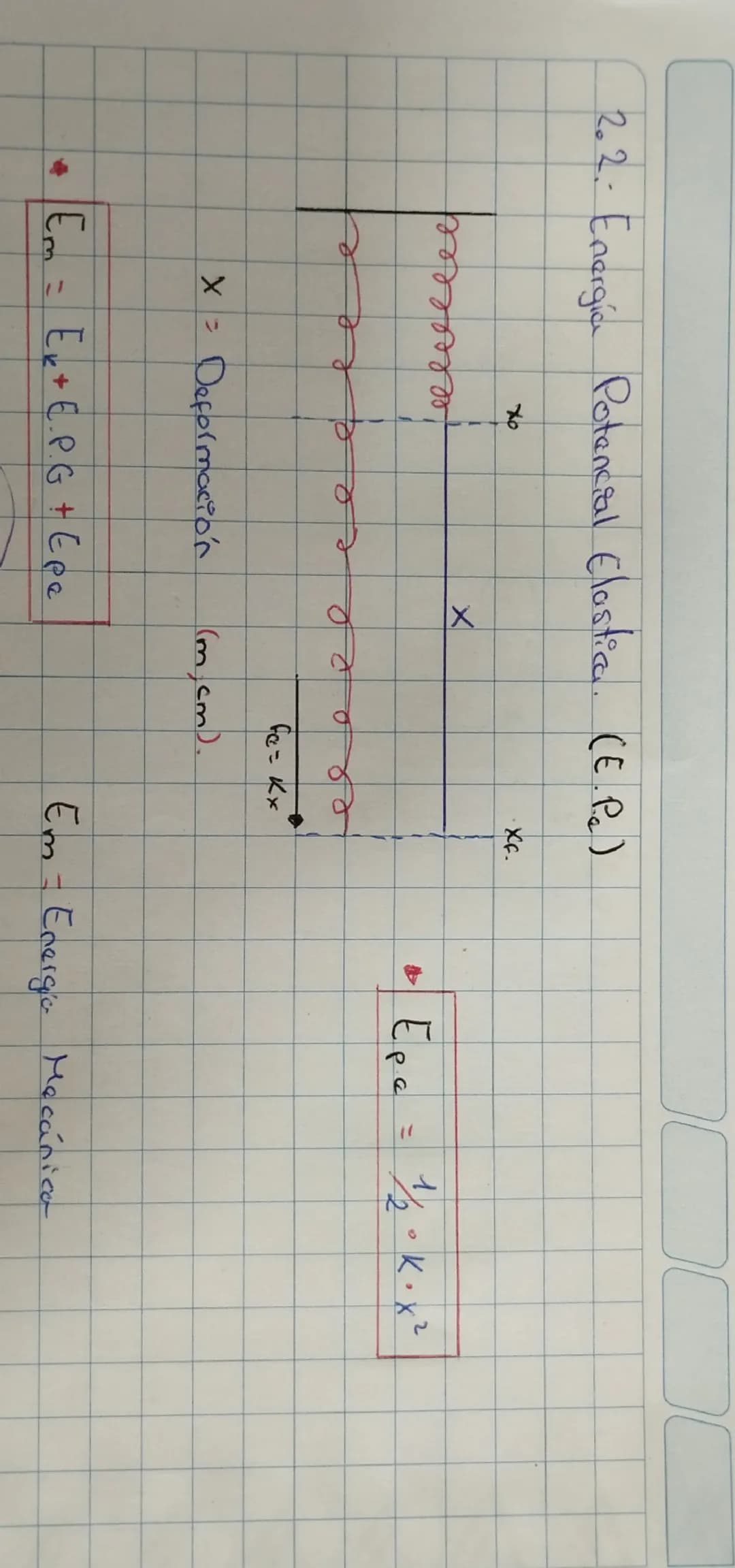 1. Energia Cinetica. (EK)
V
*
ENERGÍA MECÁNICA.
Ex = 1/2 m² Ex XO
2.- Energía Potencial. (EP) (U.P).
2.4. Energia Potencial Gravitatoria. (E