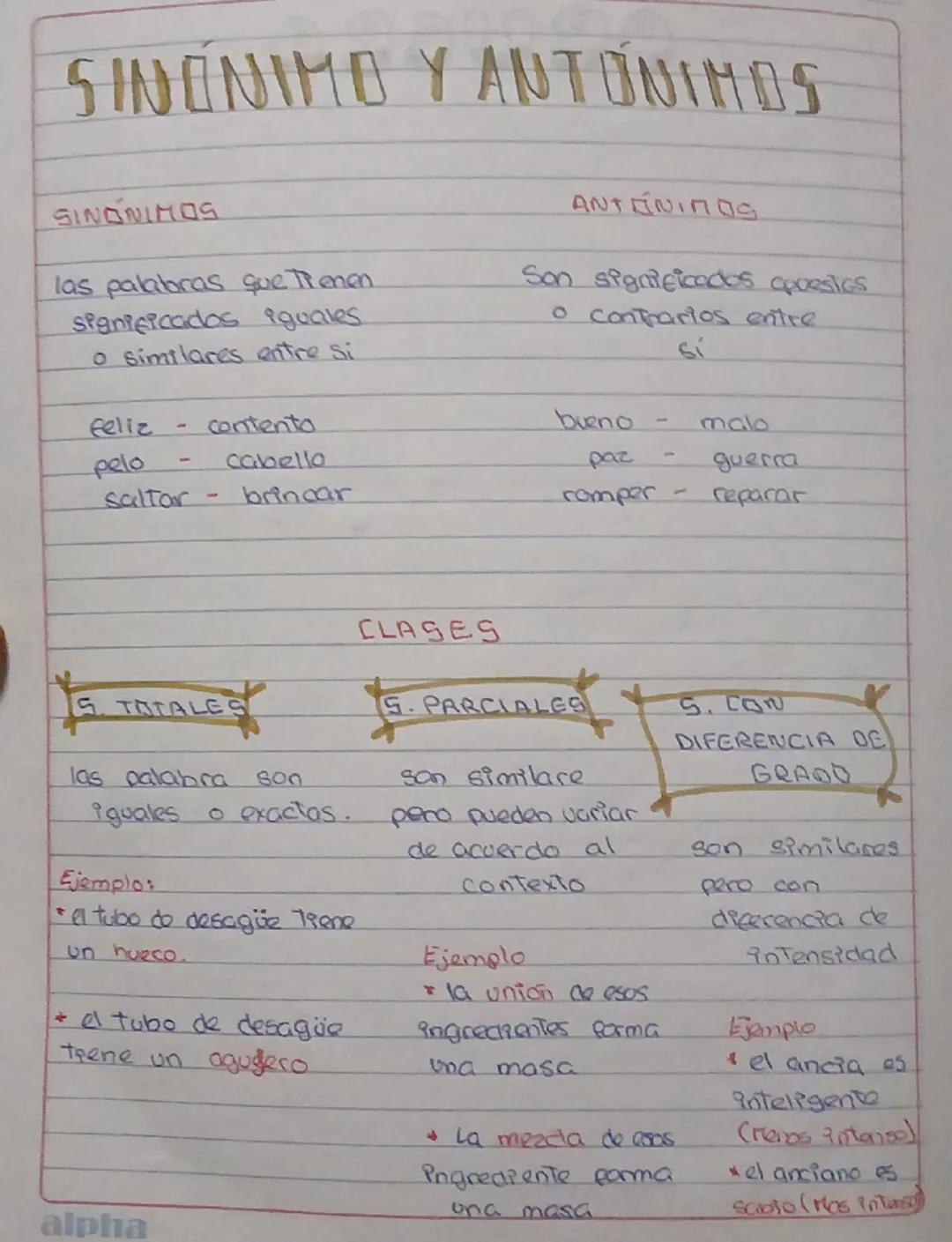 # SINÓNIMO YANTÓNIMOS

SINÓNIMOS

las palabras que tienen
significados iguales.
o similares entre si

ANTINIMOG

Son significados poesics
o 