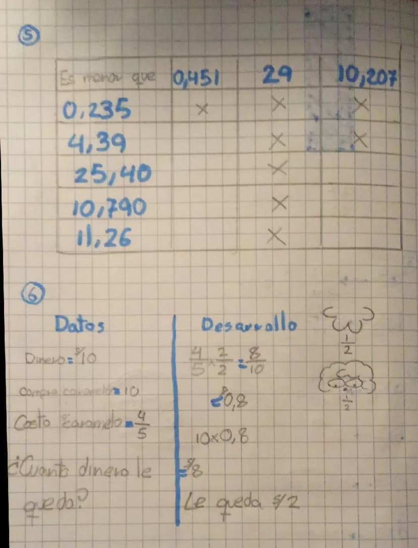 INUMEROS
DECIMALES
a)0356-tectos conqueria
fecimps
9
Sel
b)3/937 tantops novecientos treinta
65,43 seaga
www
3
9
12
100
6
50 277
100
(3)
442