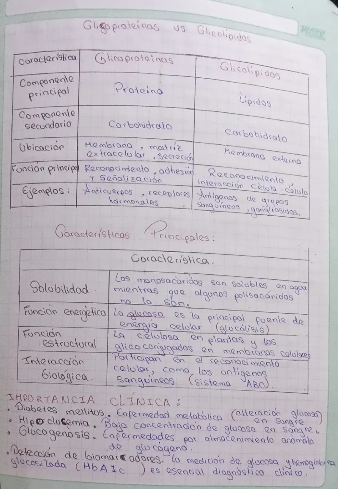 --- OCR Start ---
dande "a" representa
el número de carbones
Tormula CH₂O
Garbohidralos: Biamoléculas formadas principalmente por:
(c), hidr