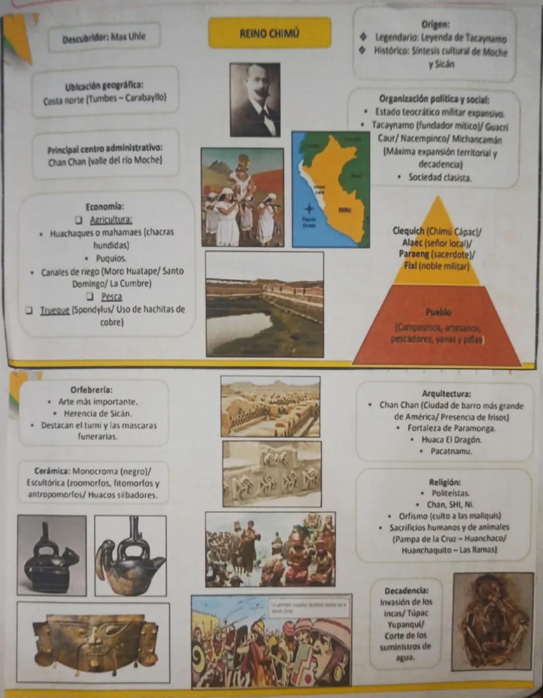Descubridor: Max Uhle
REINO CHIMU
Ubicación geográfica:
Costa norte (Tumbes - Carabayllo)
Principal centro administrativo:
Chan Chan (valle 
