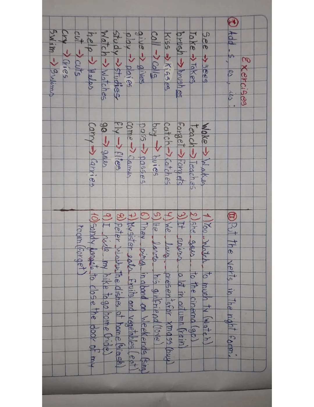 Inglés 
