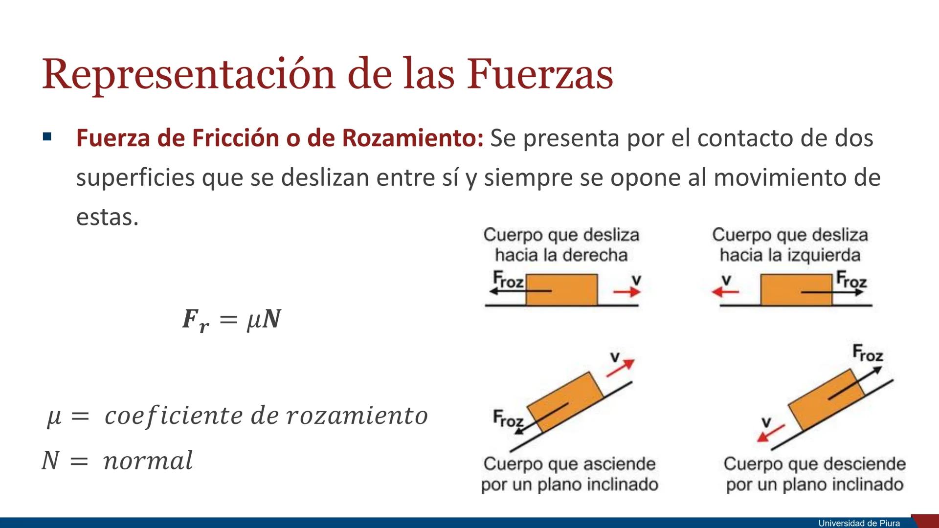 RSITAS STUDIORUM
PIURENSIS
UNIVERSIDAD
DE PIURA

Estática

Unidad 2. Principios de la Mecánica

Docente: Ing. Valeria Córdova Mgtr. Ing. Ros