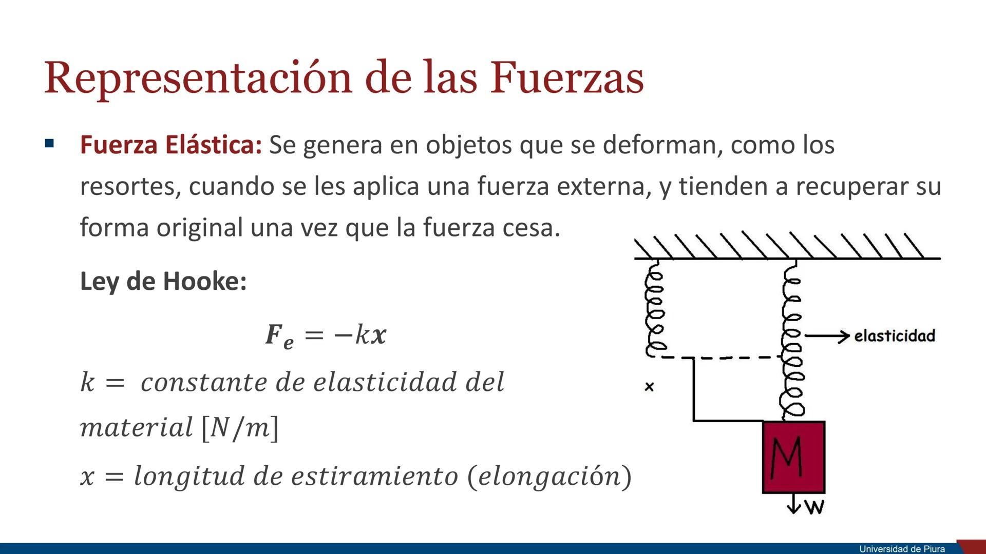 RSITAS STUDIORUM
PIURENSIS
UNIVERSIDAD
DE PIURA

Estática

Unidad 2. Principios de la Mecánica

Docente: Ing. Valeria Córdova Mgtr. Ing. Ros