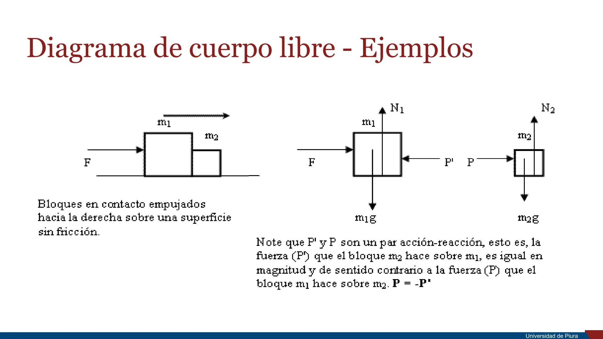 RSITAS STUDIORUM
PIURENSIS
UNIVERSIDAD
DE PIURA

Estática

Unidad 2. Principios de la Mecánica

Docente: Ing. Valeria Córdova Mgtr. Ing. Ros
