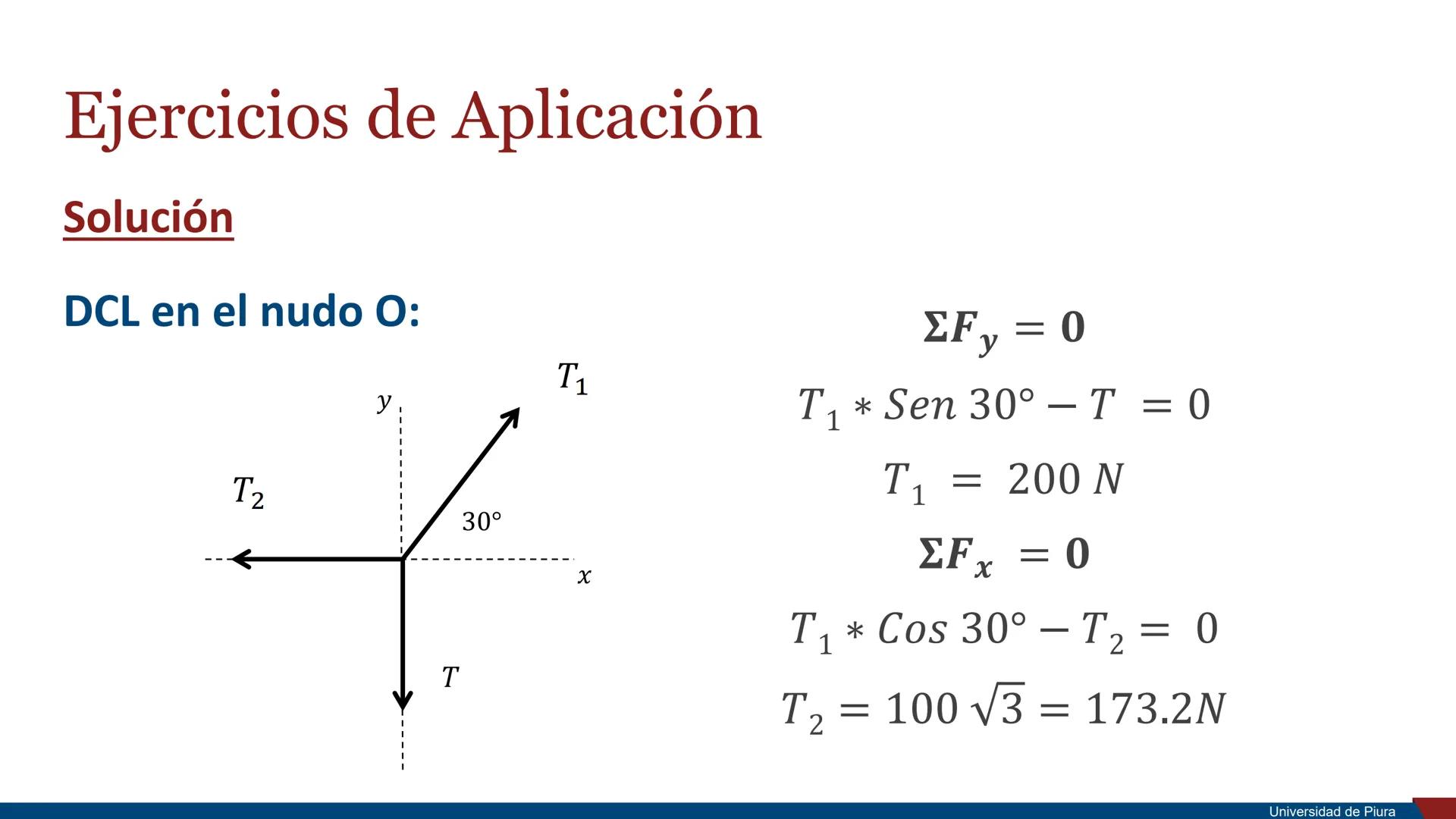 RSITAS STUDIORUM
PIURENSIS
UNIVERSIDAD
DE PIURA

Estática

Unidad 2. Principios de la Mecánica

Docente: Ing. Valeria Córdova Mgtr. Ing. Ros