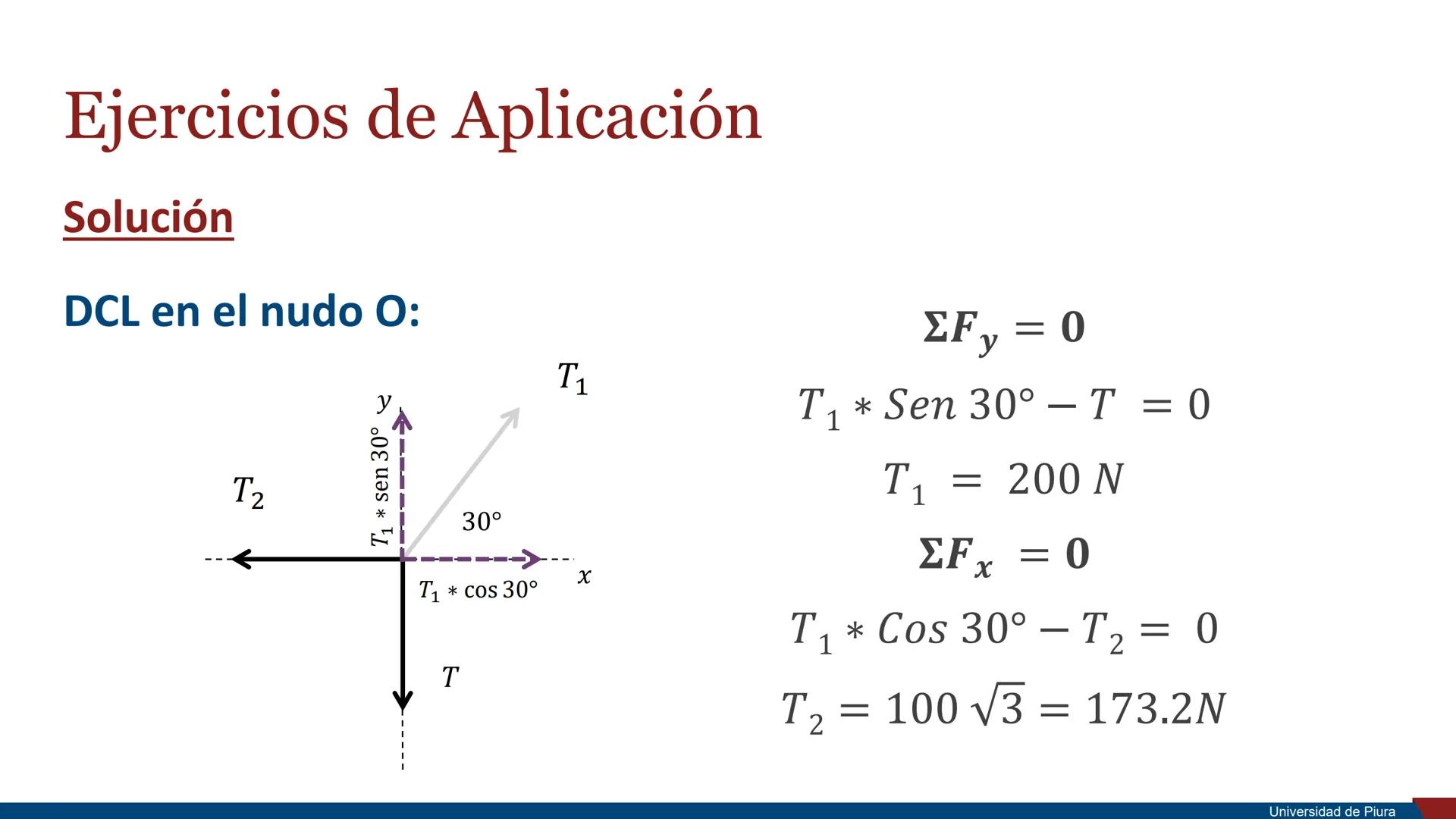 RSITAS STUDIORUM
PIURENSIS
UNIVERSIDAD
DE PIURA

Estática

Unidad 2. Principios de la Mecánica

Docente: Ing. Valeria Córdova Mgtr. Ing. Ros