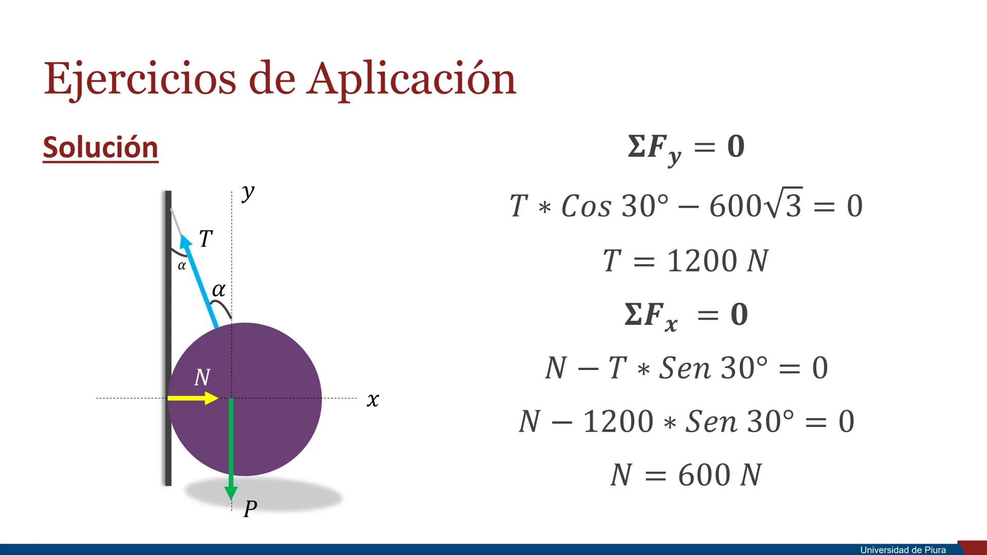 RSITAS STUDIORUM
PIURENSIS
UNIVERSIDAD
DE PIURA

Estática

Unidad 2. Principios de la Mecánica

Docente: Ing. Valeria Córdova Mgtr. Ing. Ros