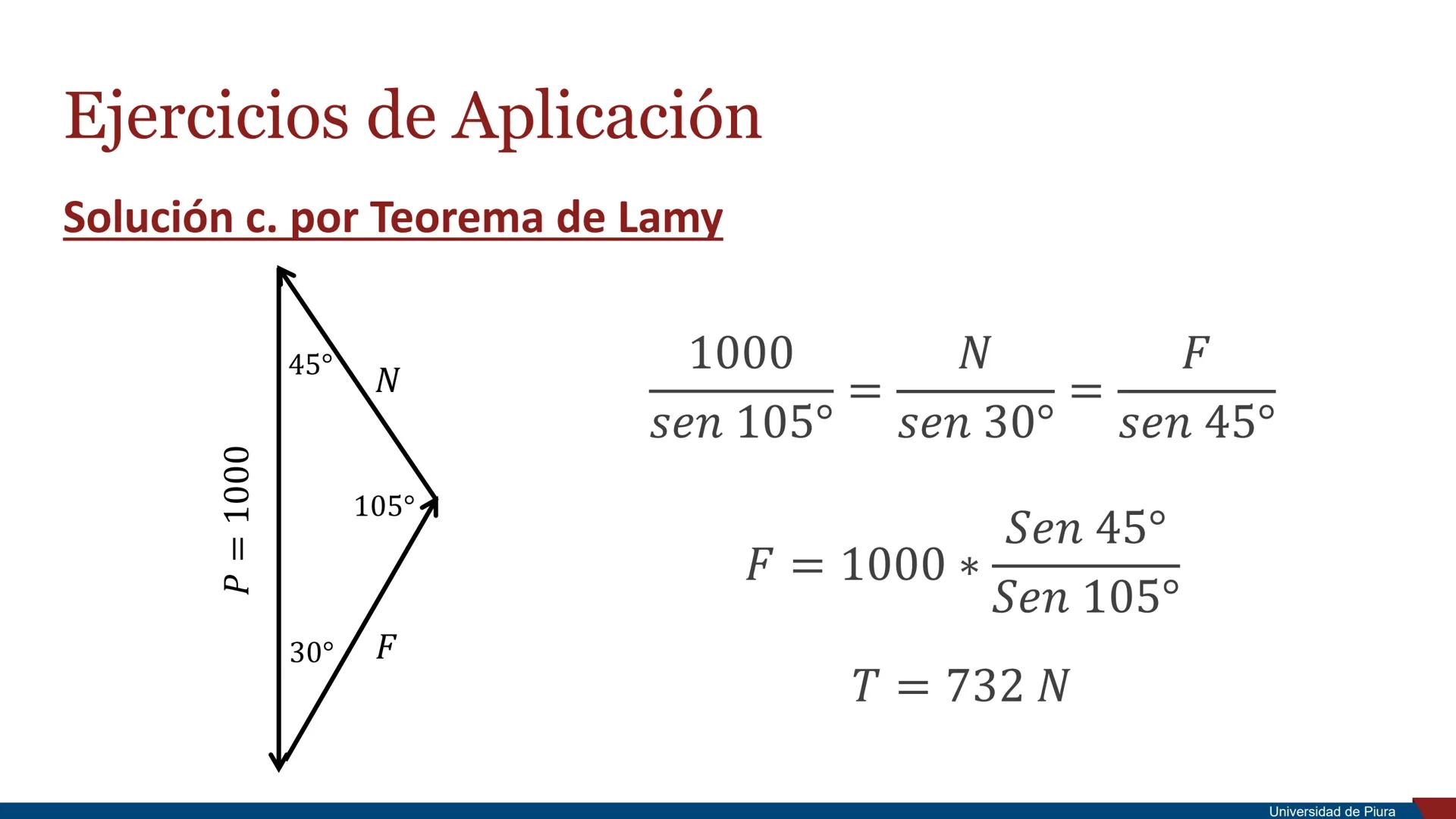 RSITAS STUDIORUM
PIURENSIS
UNIVERSIDAD
DE PIURA

Estática

Unidad 2. Principios de la Mecánica

Docente: Ing. Valeria Córdova Mgtr. Ing. Ros