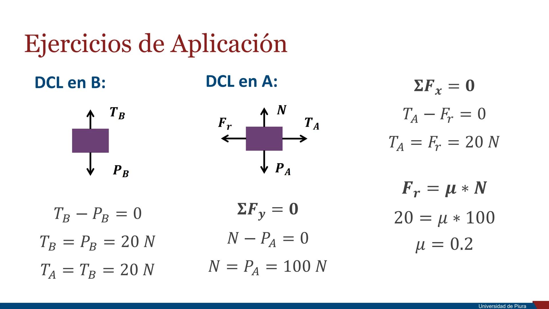 RSITAS STUDIORUM
PIURENSIS
UNIVERSIDAD
DE PIURA

Estática

Unidad 2. Principios de la Mecánica

Docente: Ing. Valeria Córdova Mgtr. Ing. Ros