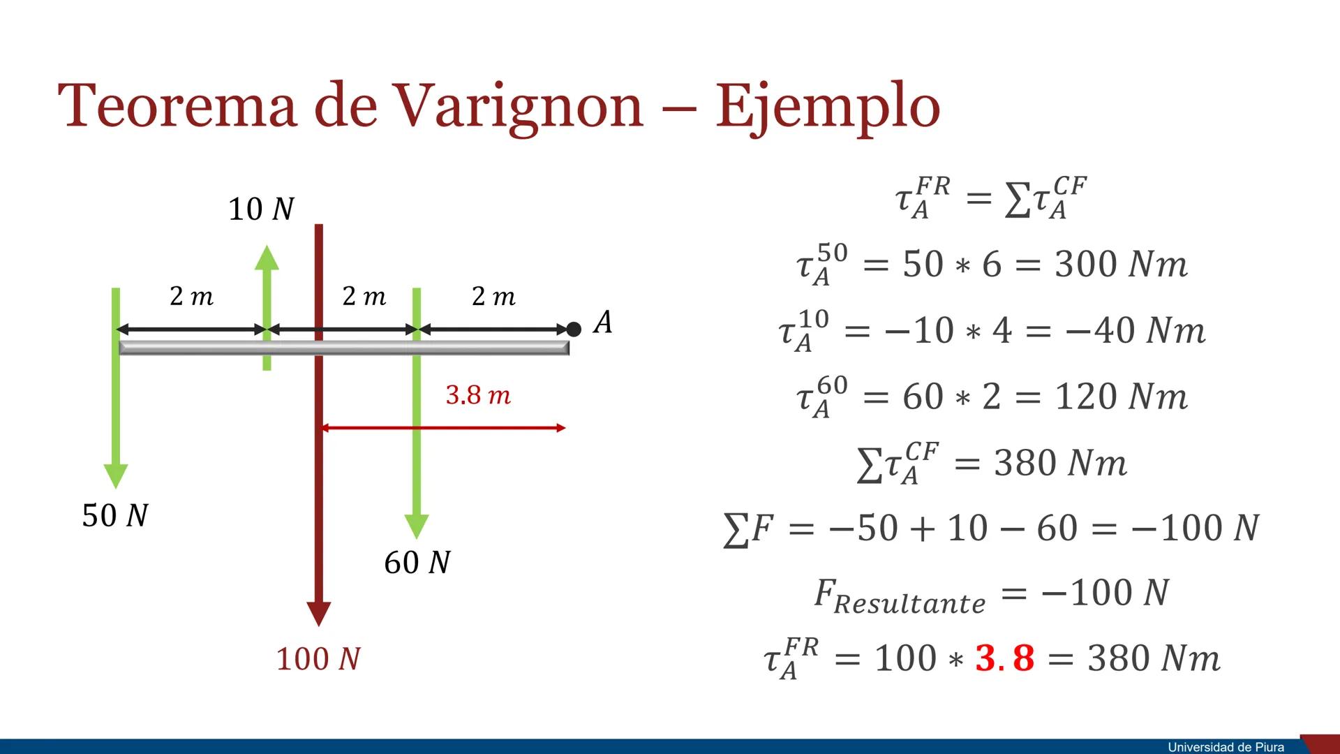 RSITAS STUDIORUM
PIURENSIS
UNIVERSIDAD
DE PIURA

Estática

Unidad 2. Principios de la Mecánica

Docente: Ing. Valeria Córdova Mgtr. Ing. Ros