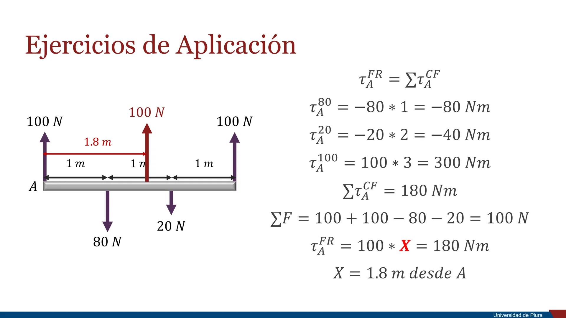 RSITAS STUDIORUM
PIURENSIS
UNIVERSIDAD
DE PIURA

Estática

Unidad 2. Principios de la Mecánica

Docente: Ing. Valeria Córdova Mgtr. Ing. Ros