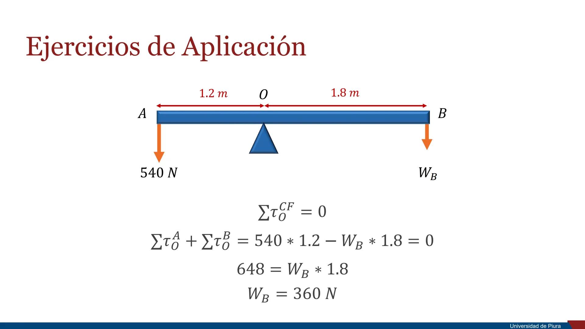 RSITAS STUDIORUM
PIURENSIS
UNIVERSIDAD
DE PIURA

Estática

Unidad 2. Principios de la Mecánica

Docente: Ing. Valeria Córdova Mgtr. Ing. Ros