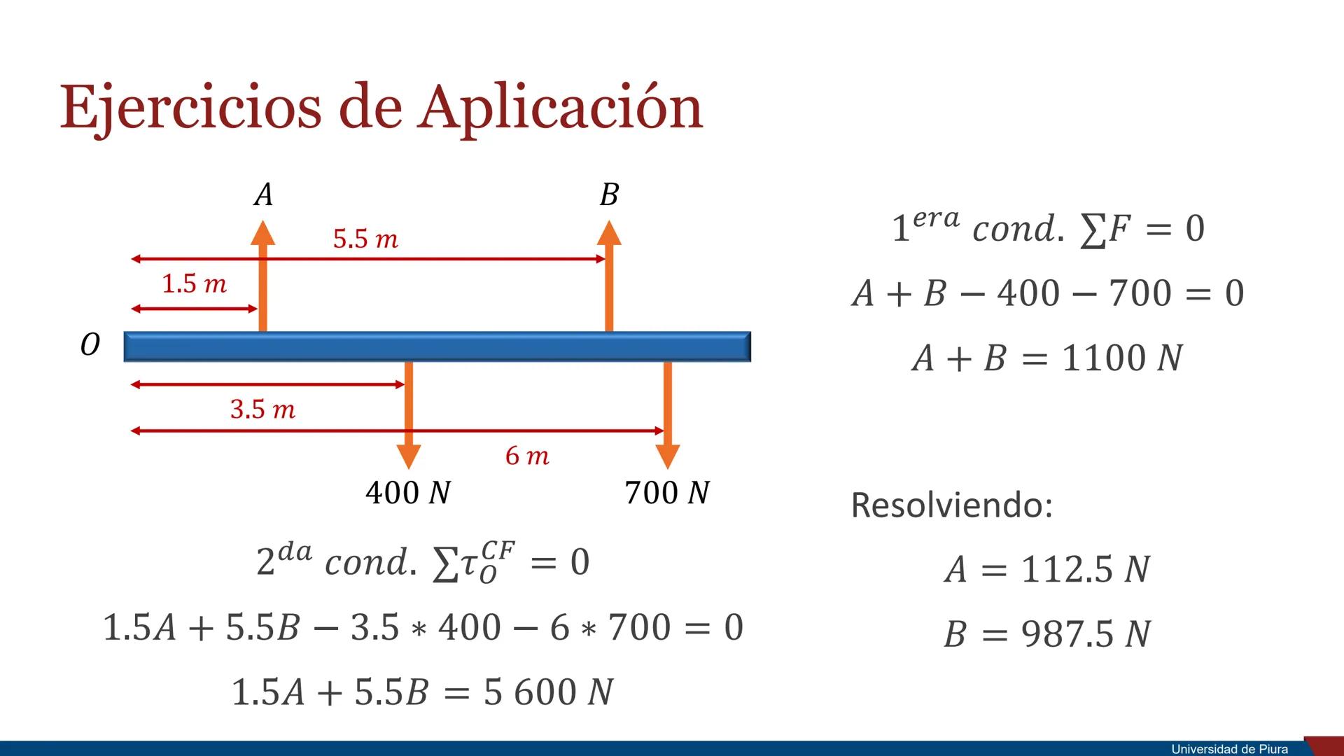 RSITAS STUDIORUM
PIURENSIS
UNIVERSIDAD
DE PIURA

Estática

Unidad 2. Principios de la Mecánica

Docente: Ing. Valeria Córdova Mgtr. Ing. Ros