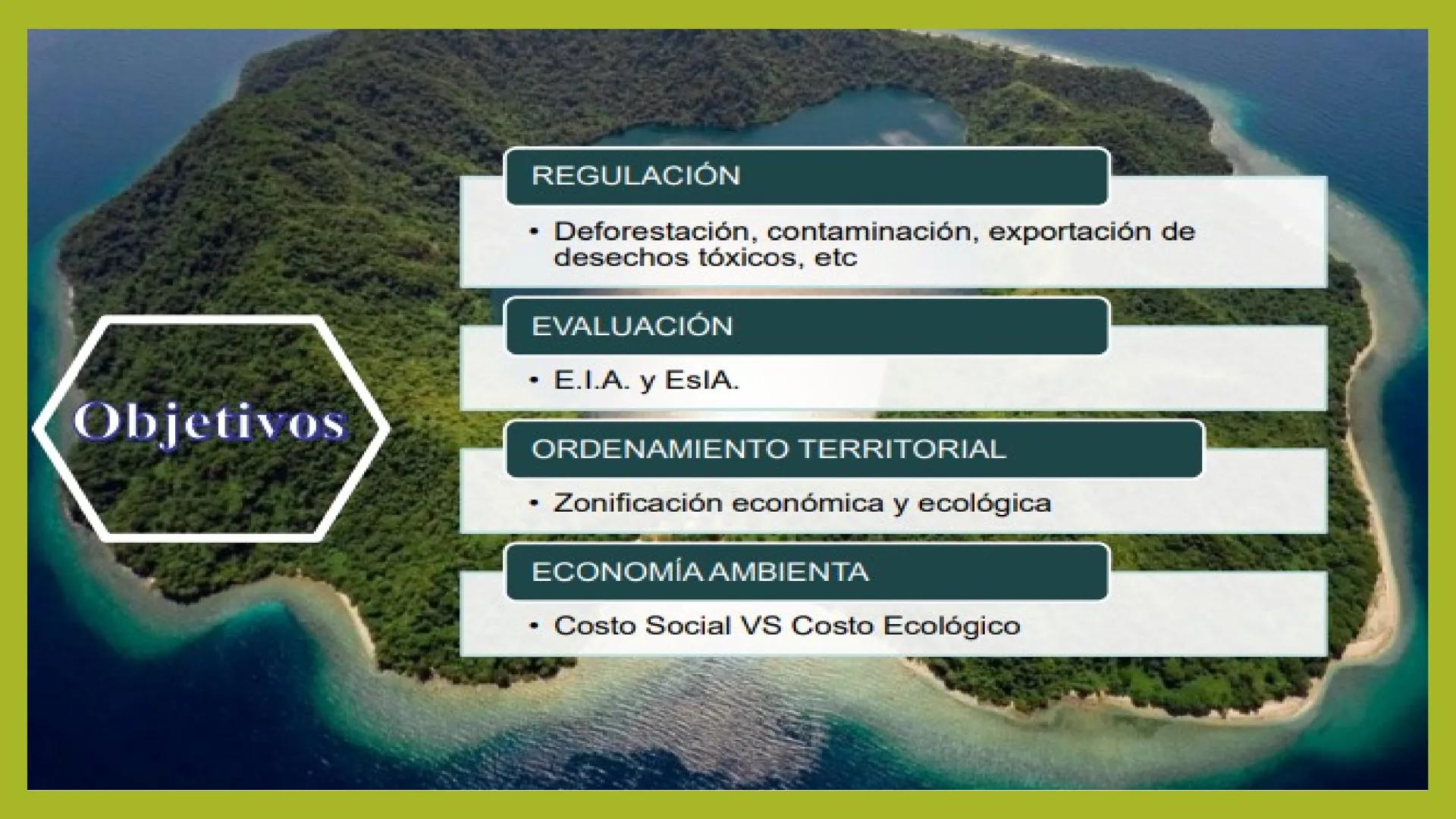 # INTRODUCCIÓN A LA
# ECOLOGÍA

Sesión 1

Docente:

Blgo. Lía E. Aliaga Zurita

DAP. Ciencias Biológicas

Fac, Ciencias de la Salud UNC # ¿Q