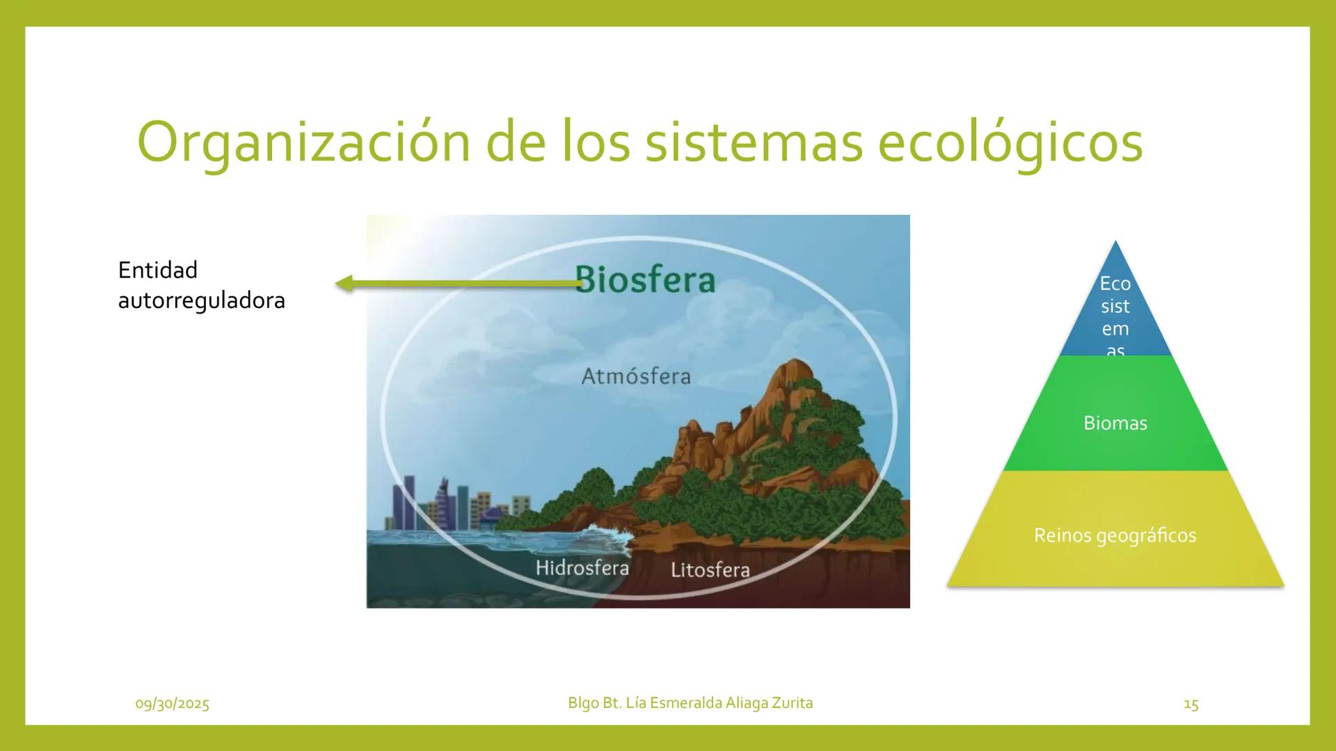 # INTRODUCCIÓN A LA
# ECOLOGÍA

Sesión 1

Docente:

Blgo. Lía E. Aliaga Zurita

DAP. Ciencias Biológicas

Fac, Ciencias de la Salud UNC # ¿Q