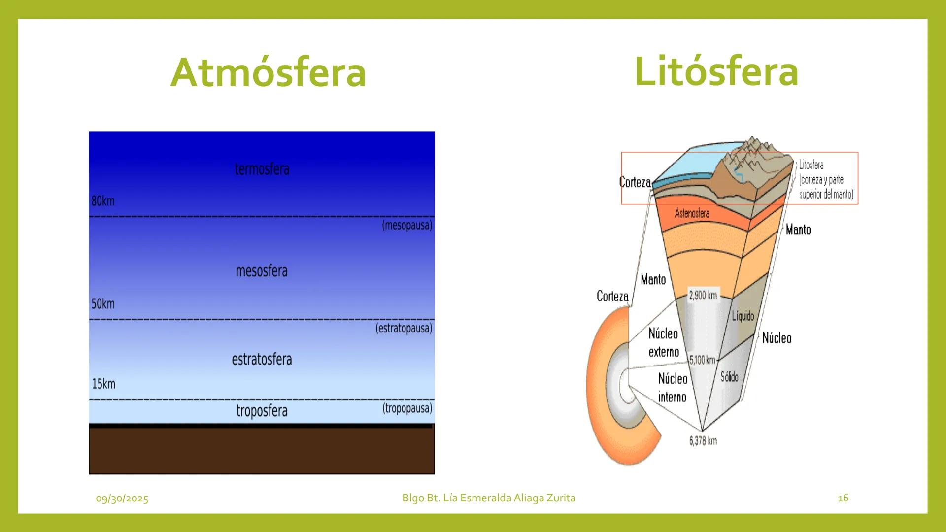 # INTRODUCCIÓN A LA
# ECOLOGÍA

Sesión 1

Docente:

Blgo. Lía E. Aliaga Zurita

DAP. Ciencias Biológicas

Fac, Ciencias de la Salud UNC # ¿Q