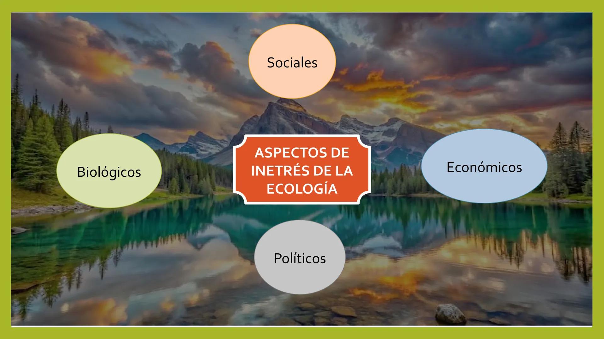 # INTRODUCCIÓN A LA
# ECOLOGÍA

Sesión 1

Docente:

Blgo. Lía E. Aliaga Zurita

DAP. Ciencias Biológicas

Fac, Ciencias de la Salud UNC # ¿Q
