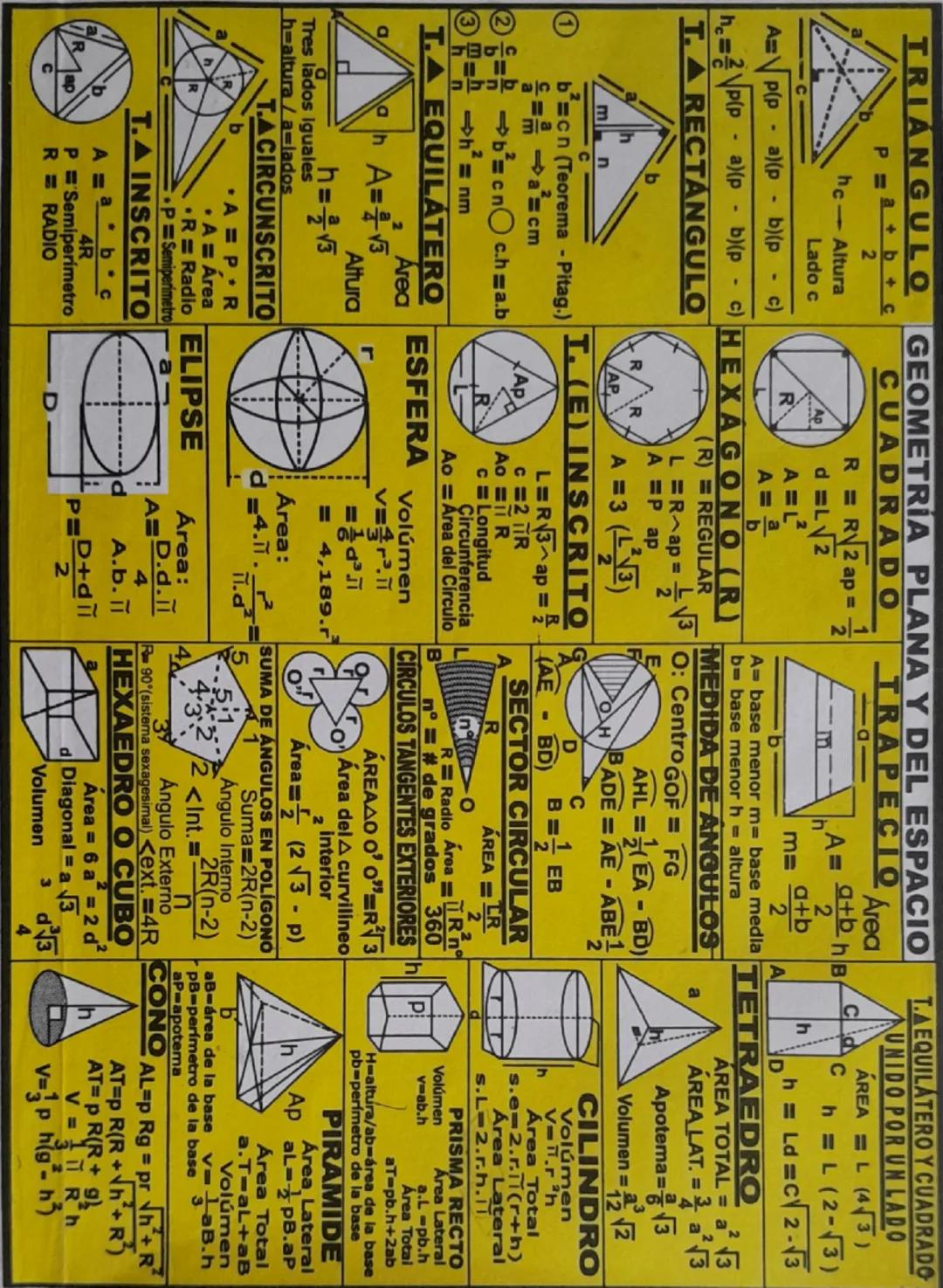 a
TRIÁNGULO
$P=\frac{a+b+c}{2}$
$A=\sqrt{p(p - a)(p - b)(p - c)}$
$h_c$= Altura
Lado c
GEOMETRIA PLANA Y DEL ESPACIO
CUADRADO
TRAPECIO Área
