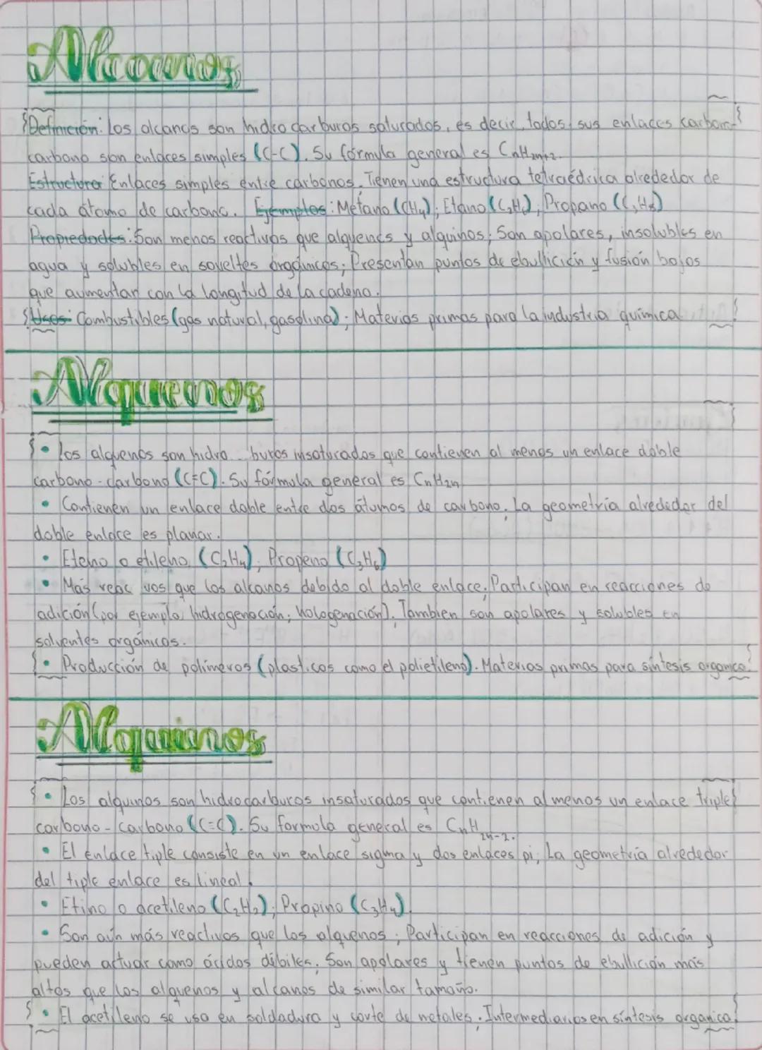 Conoce los Alcanos, Alquenos y Alquinos