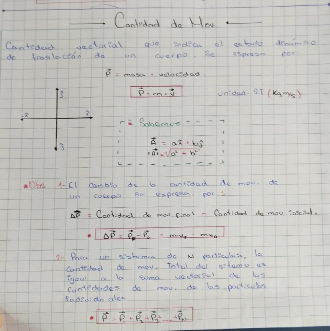 Cantedad
Cantidad de Mov
vectorial
Que
indica
el
de
traslación
de
42
cuerpo
Se
estado
espresa
dinamico
por..
ta
P =
masa
velocidad
im
P=m.j
