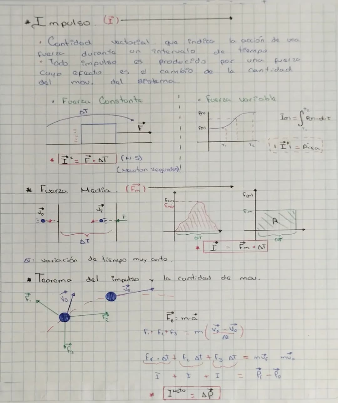 Cantedad
Cantidad de Mov
vectorial
Que
indica
el
de
traslación
de
42
cuerpo
Se
estado
espresa
dinamico
por..
ta
P =
masa
velocidad
im
P=m.j
