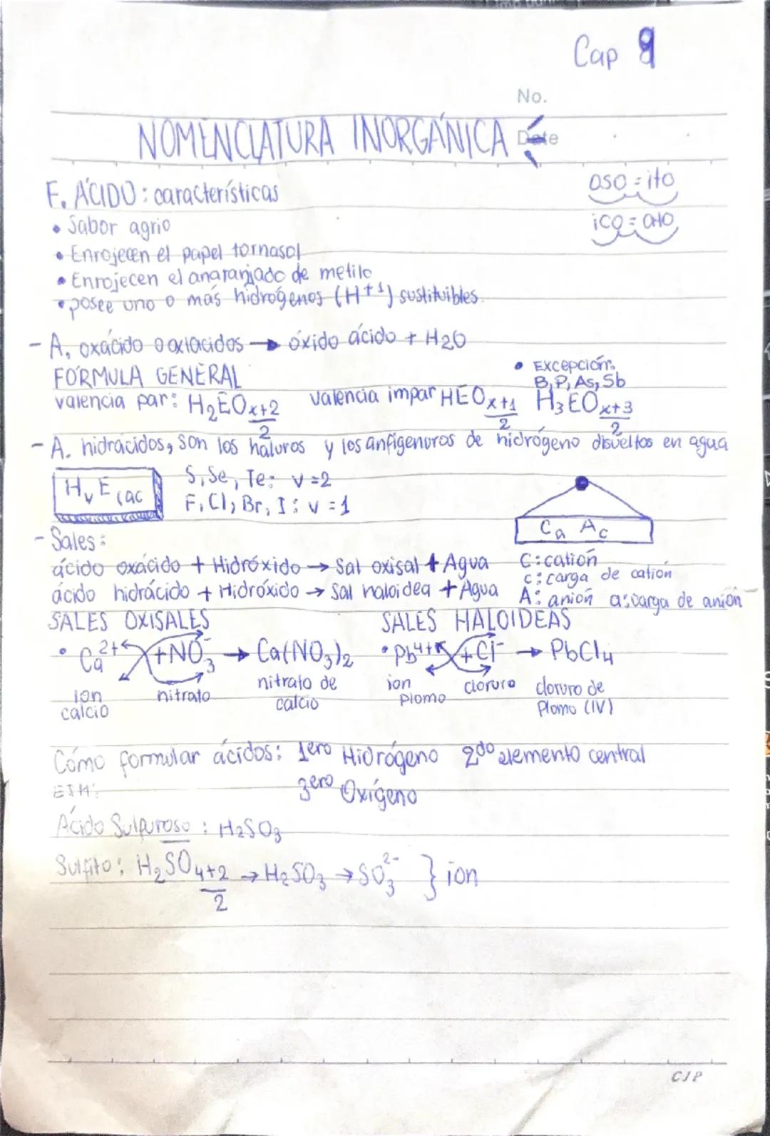 Guía de Nomenclatura Inorgánica