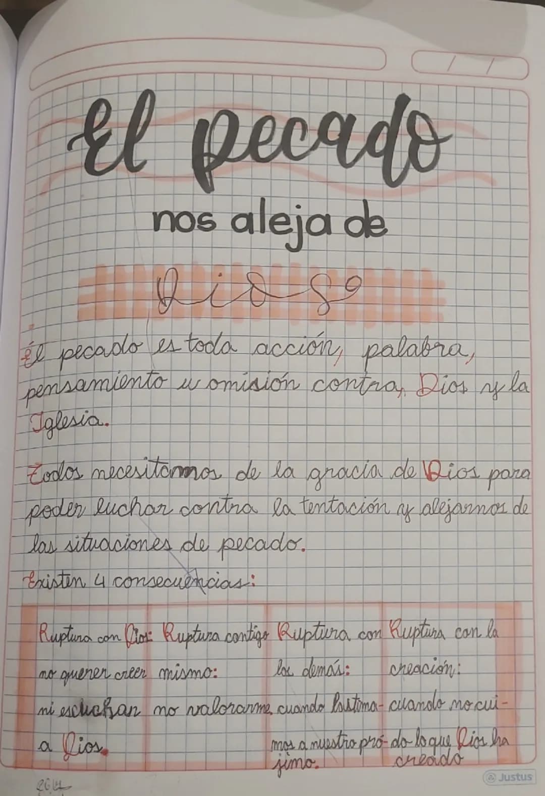 El pecado
ét pecado
nos aleja de
es toda acción, palabra,
pensamiento u omisión contra, Dios y la
Iglesia
Zodos necesitamos de la gracia de 