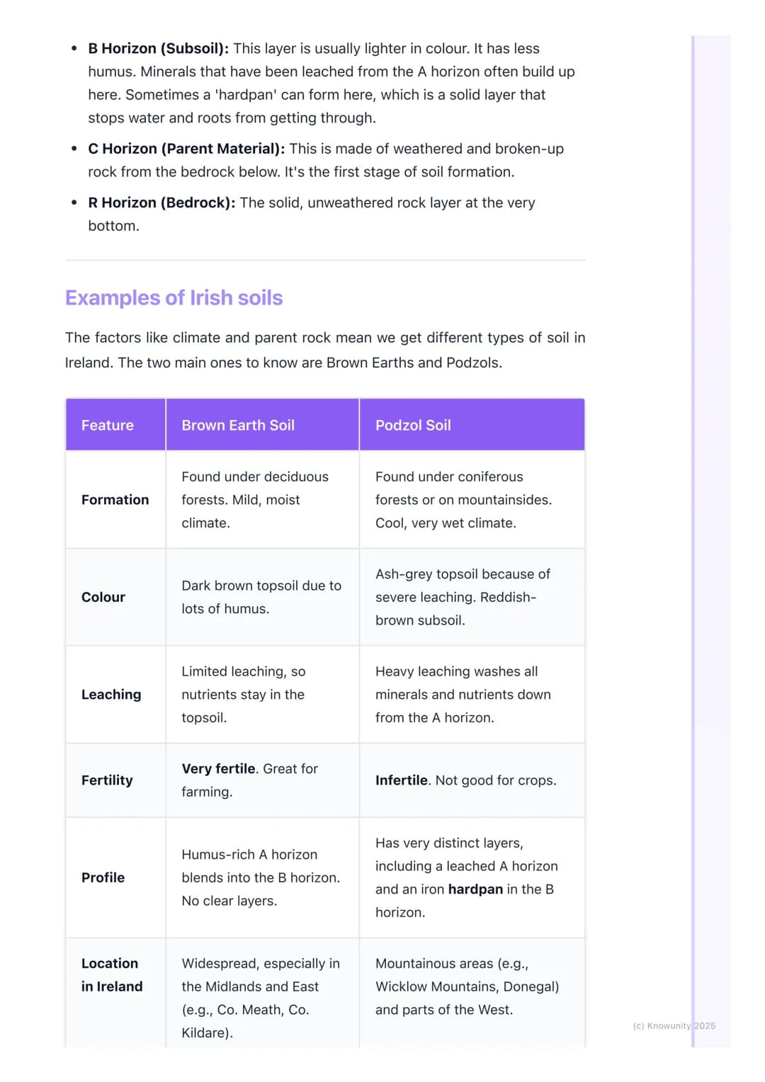 # Soils: Formation and
Characteristics

An introduction to soils

Soil is the thin layer of material on the Earth's surface where plants hav