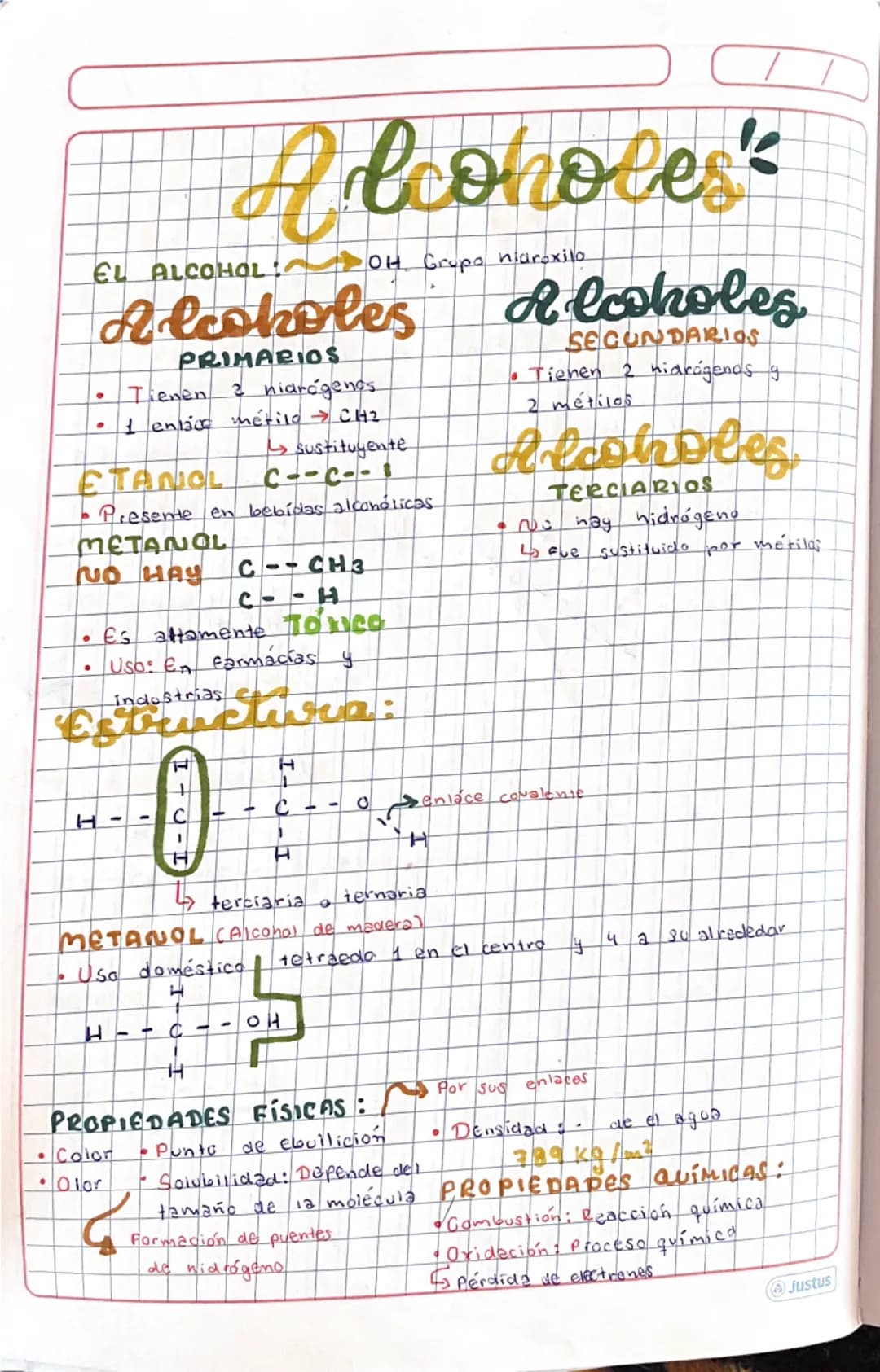 A ecoholes
EL ALCOHOL: OH Grupo nidroxilo
Alcoholes Alcoholes
PRIMARIOS
• Tienen 2 hidrógenos.
• 1 enlace métilo→ CH2
sustituyente
ETANOL C-