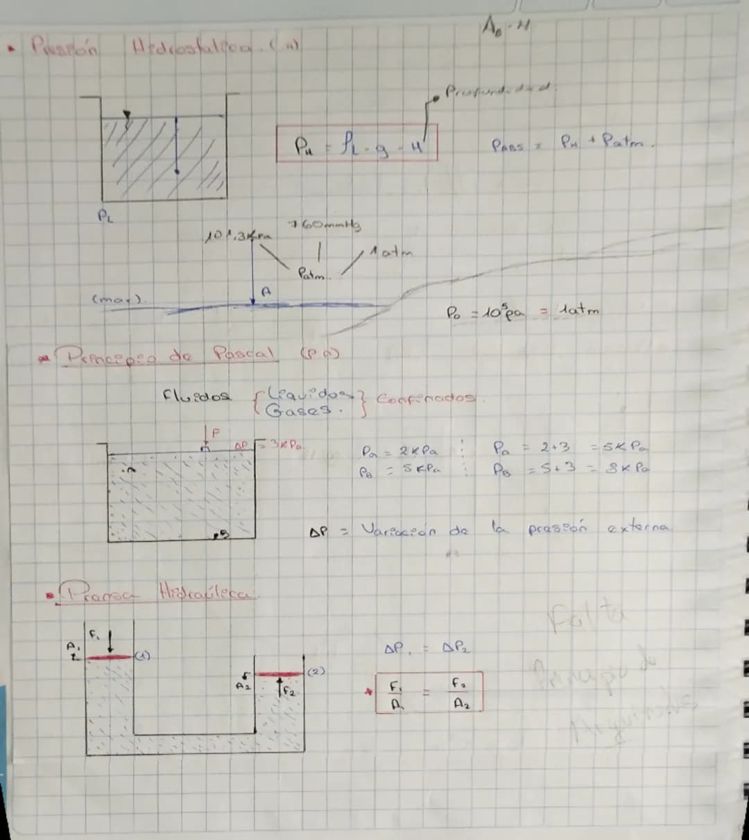 Hidrostática.
Sa
encarga
Físicos Que
* Densidad. S
do
de
estudiar
cau800
по
Presion (P)
Fuerza
A-Area
F
*
los efectos
bos liquidos cuan-
flu