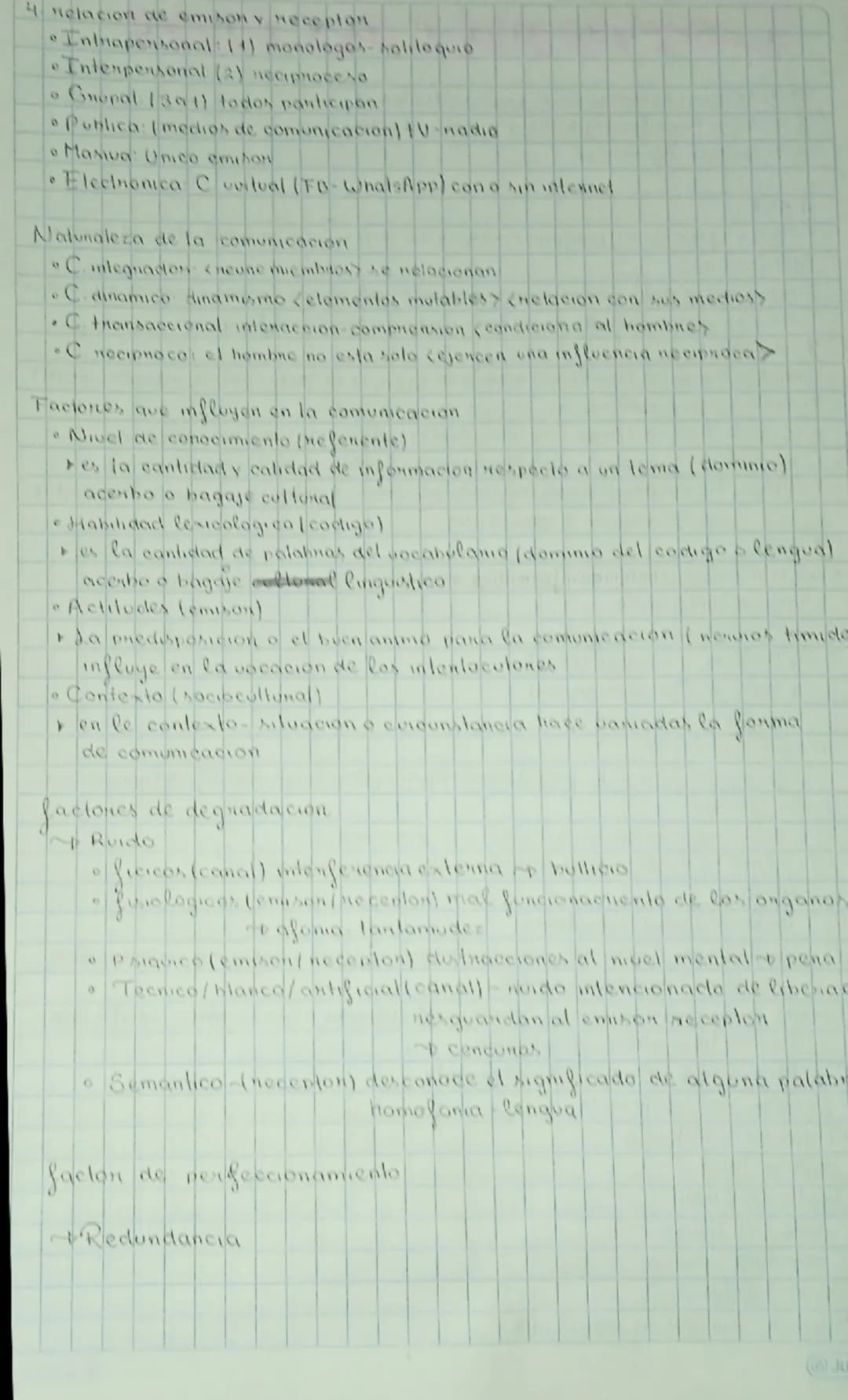 a
m
0
Actolaccion) hecho (suceso) proceso (sistemaj
fenomeno (manifiesta) donde 2 o mas individuos
intercambian informacion
FASE
Psiquica (f