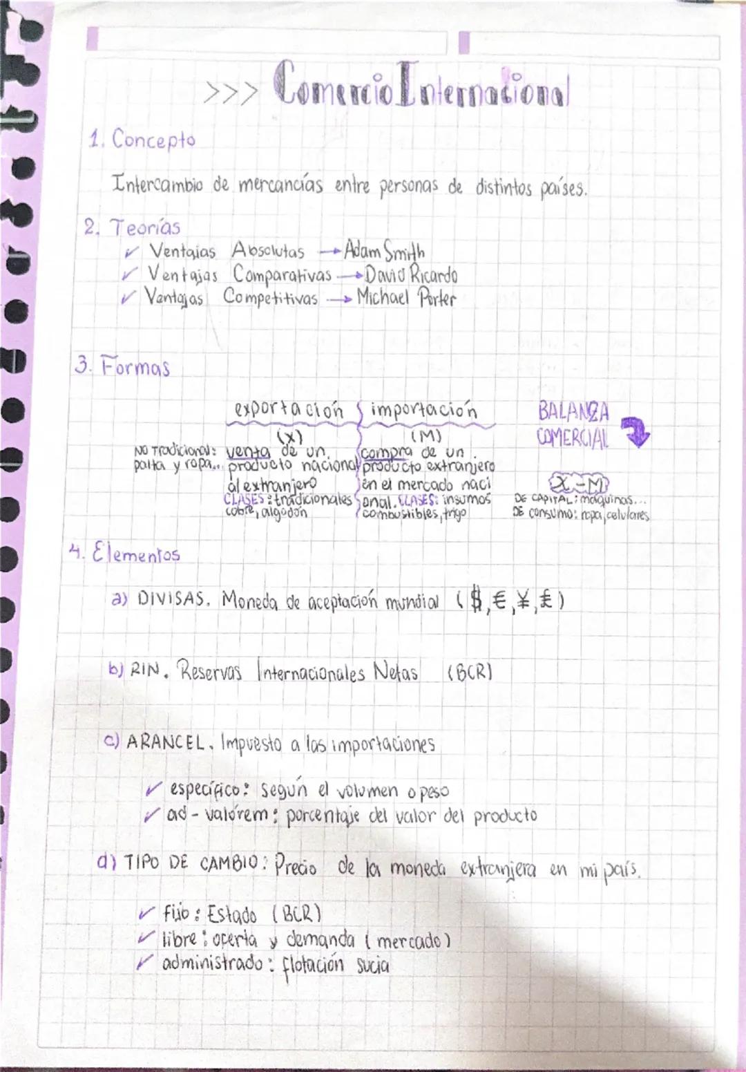 1. Concepto
>>> Comercio Internacional
Intercambio de mercancías entre personas de distintos países.
2. Teorías
✓Ventgias Absolutas →Adam Sm