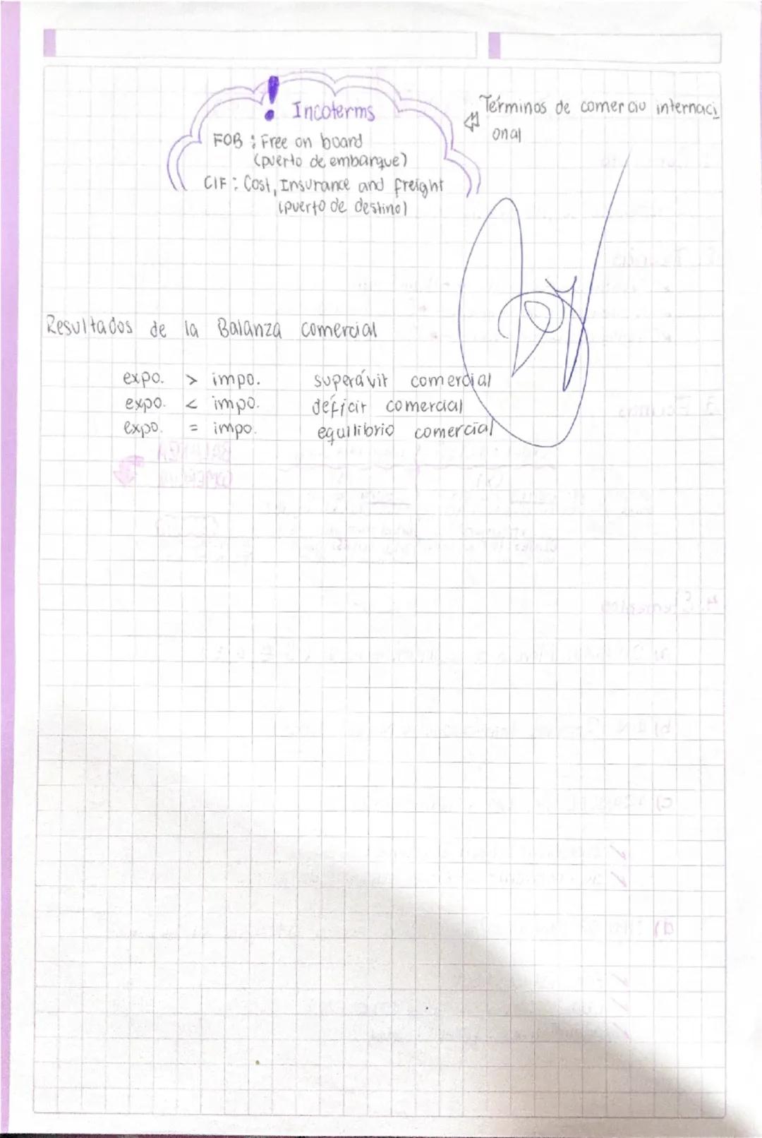 1. Concepto
>>> Comercio Internacional
Intercambio de mercancías entre personas de distintos países.
2. Teorías
✓Ventgias Absolutas →Adam Sm