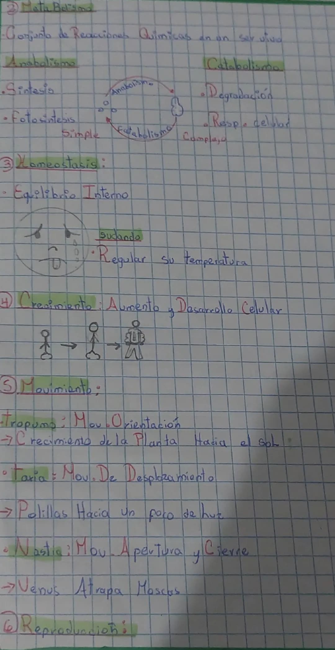 # Ciencia Biología

Biología
-Etimológicamente
Bio = vida
Logos = estudio o tratado

*Padre de la biología
Aristóteles

Definición:

 Cienci
