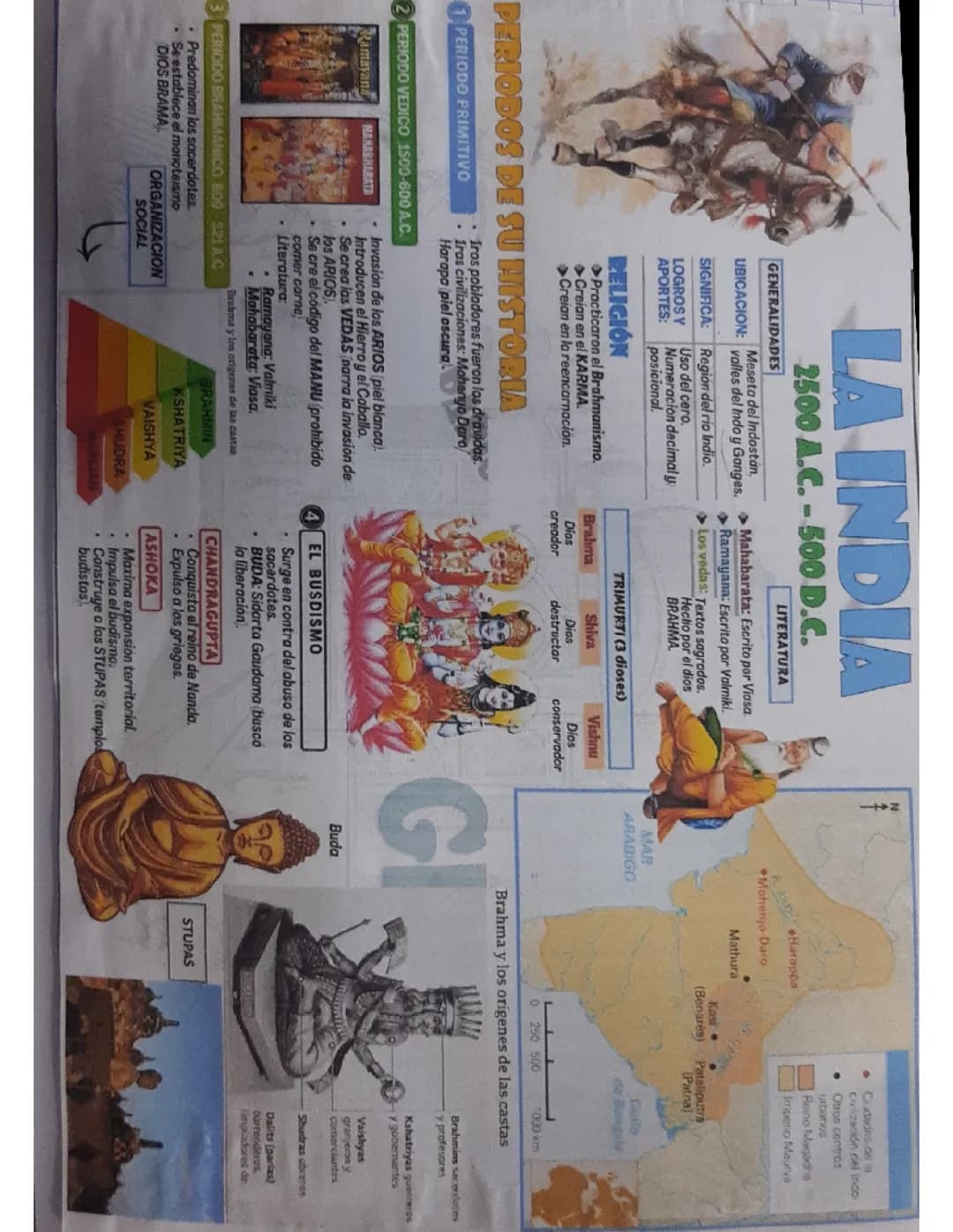 Cultura india