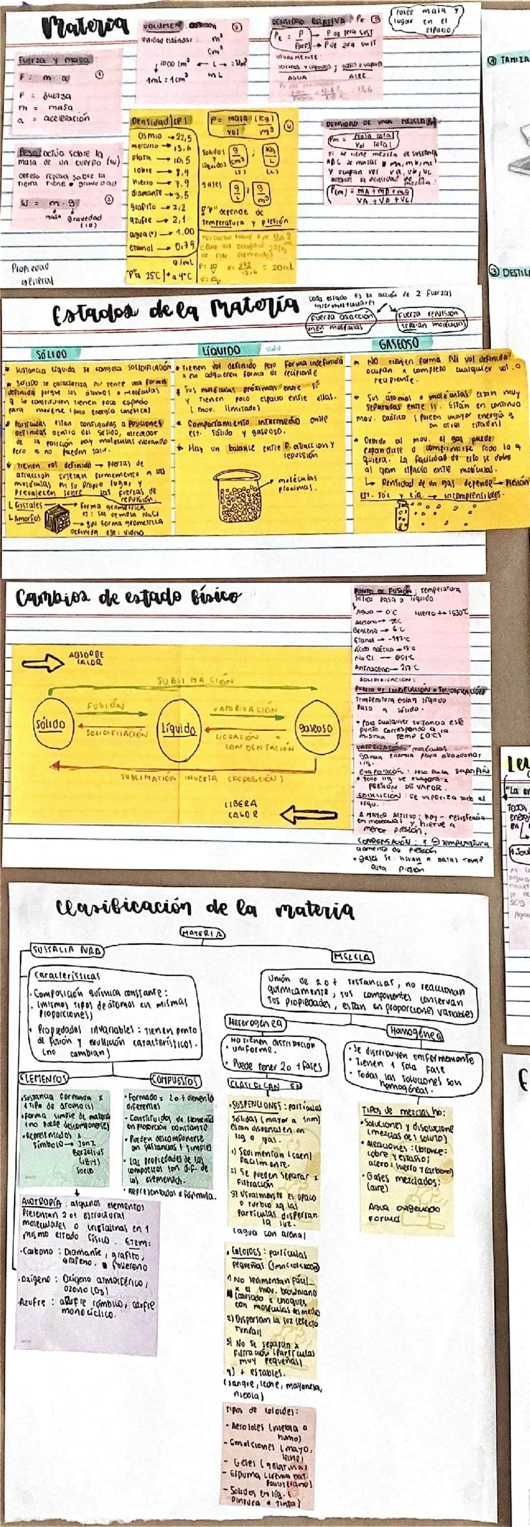 Introducción a Quimica 
