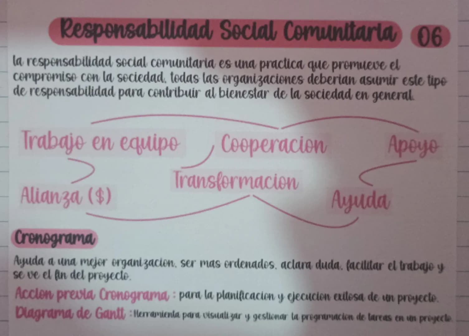 Responsabilidad Social Comunitaria 06
la responsabilidad social comunitaria es una practica que promueve el
compromise con la sociedad, toda