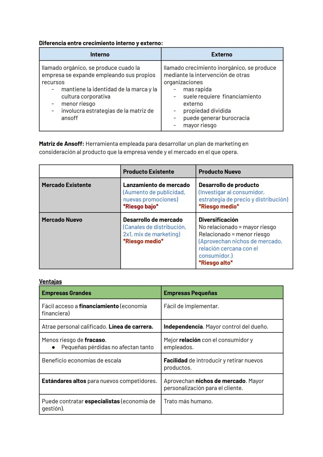 UNIDAD 01 Ex: Los niños utilizan los carritos de
juguetes.

Ex: La madre del niño le compra los carritos
de juguete.

$
$

Áreas Funcionales