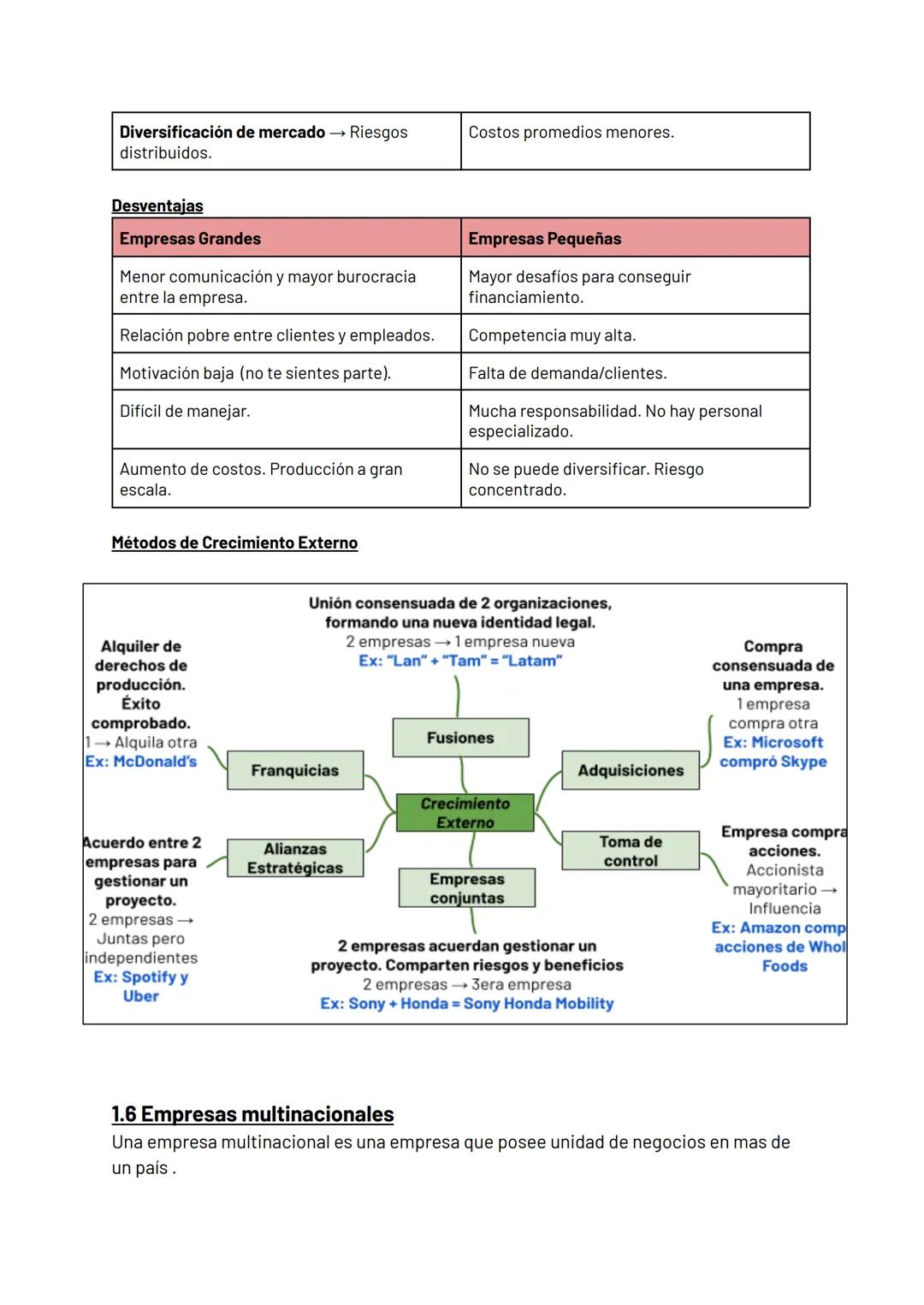 UNIDAD 01 Ex: Los niños utilizan los carritos de
juguetes.

Ex: La madre del niño le compra los carritos
de juguete.

$
$

Áreas Funcionales