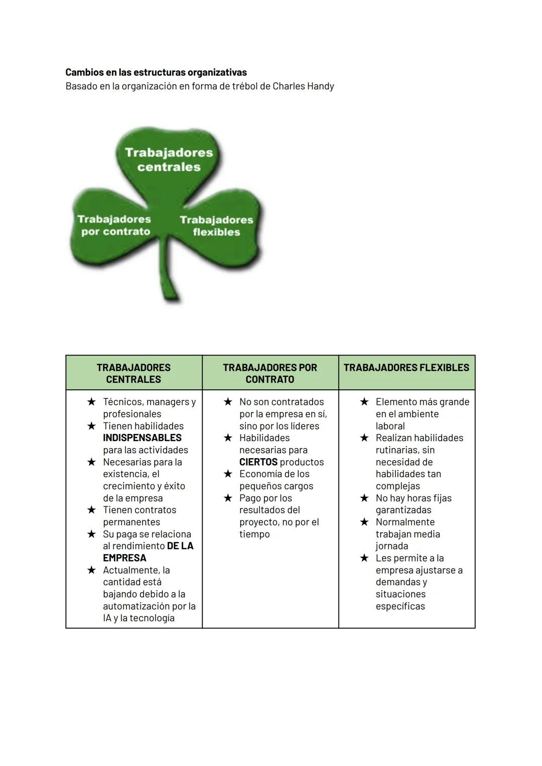 UNIDAD 01 Ex: Los niños utilizan los carritos de
juguetes.

Ex: La madre del niño le compra los carritos
de juguete.

$
$

Áreas Funcionales