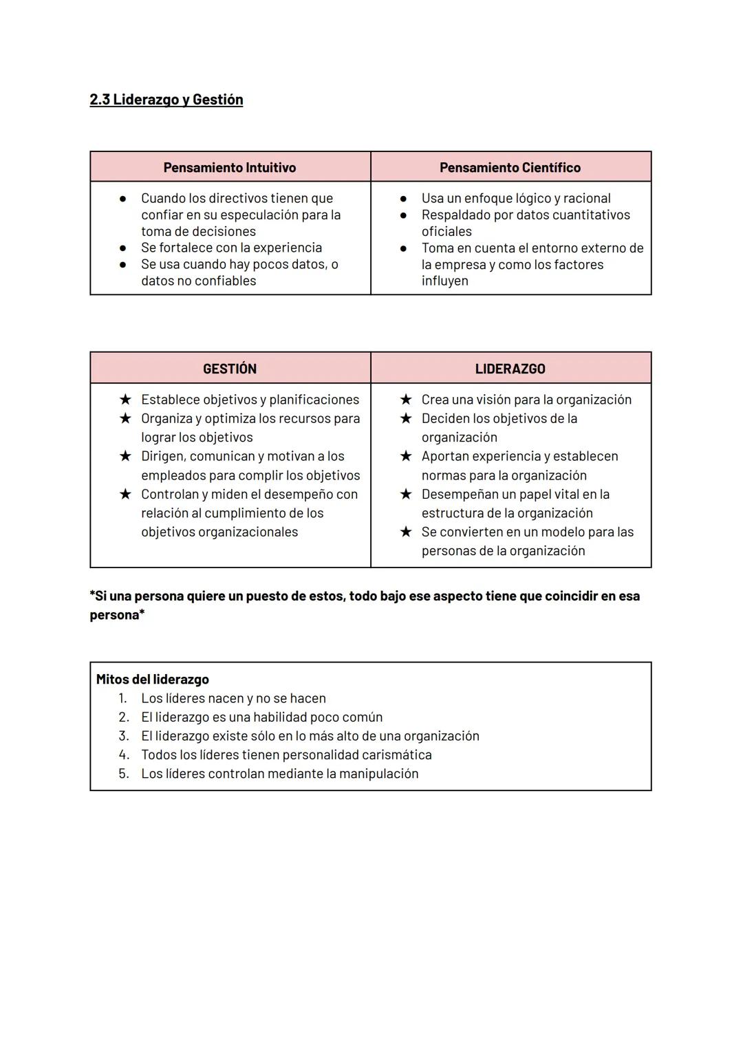 UNIDAD 01 Ex: Los niños utilizan los carritos de
juguetes.

Ex: La madre del niño le compra los carritos
de juguete.

$
$

Áreas Funcionales